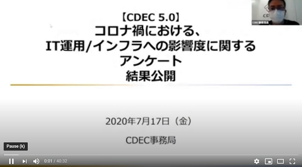CDEC YouTube