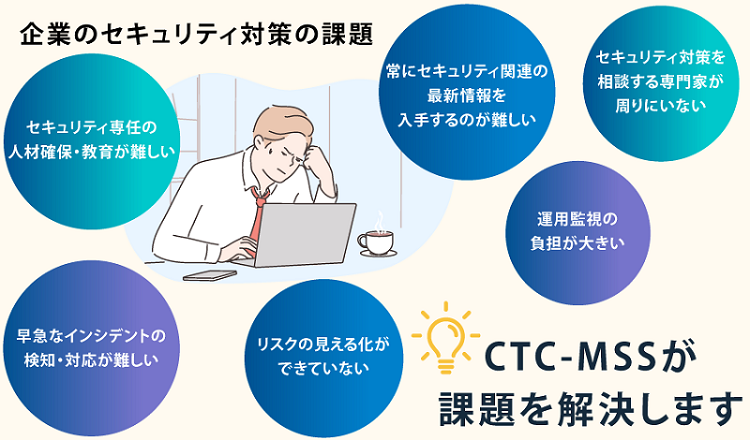 CTC-MSS