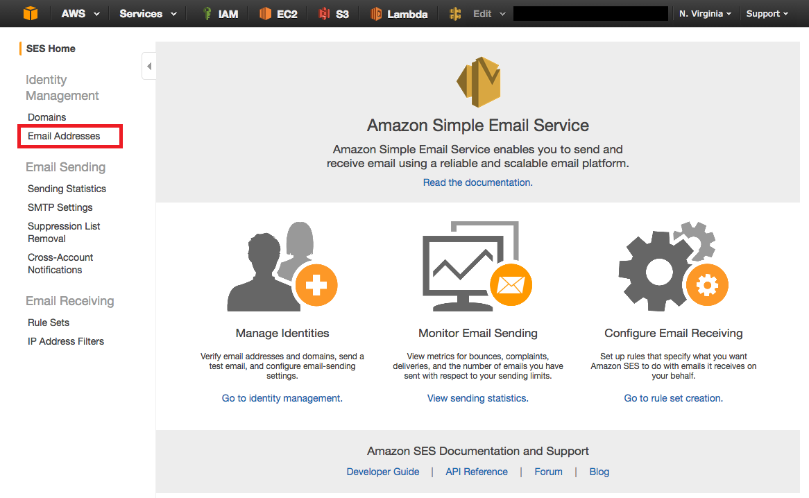aws ses eMail